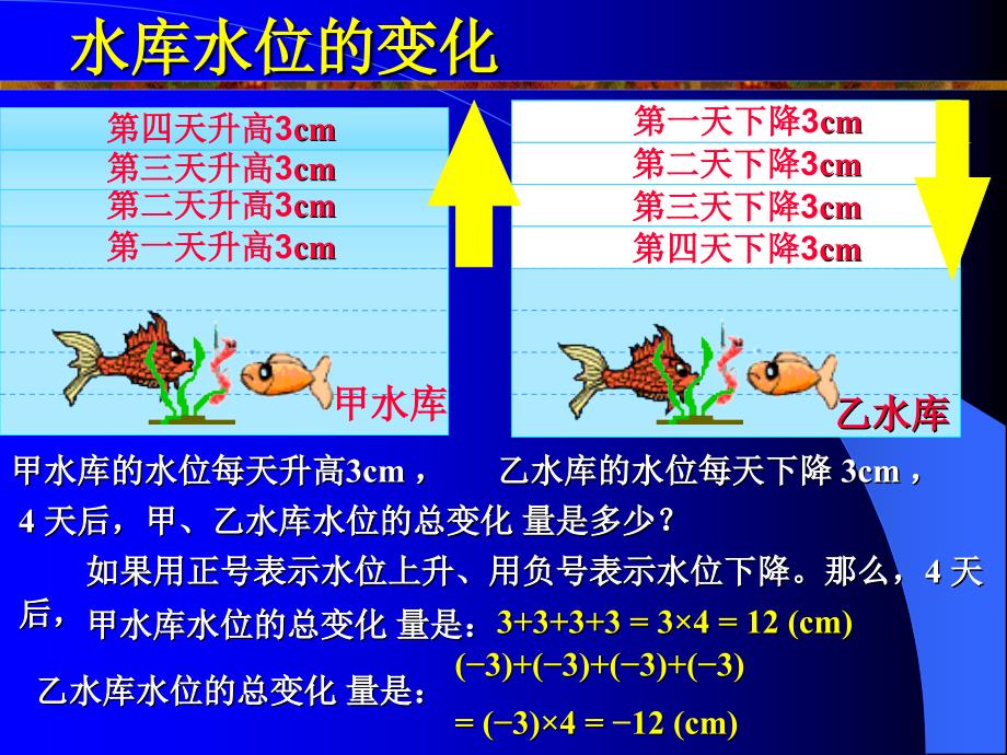 27有理数的乘法（1）_第2页