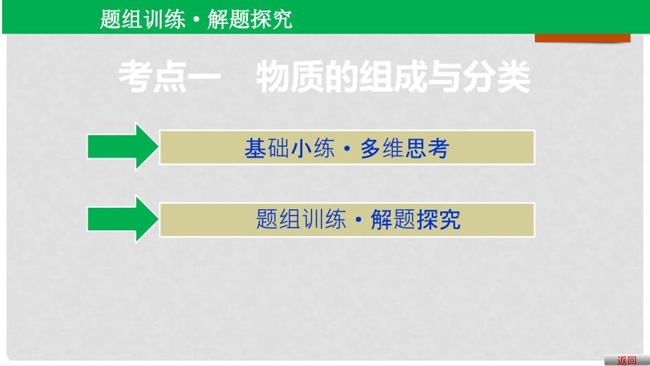 高考化学大一轮复习 第二章 化学物质及其变化 第5讲 物质的分类课件 鲁科版_第3页