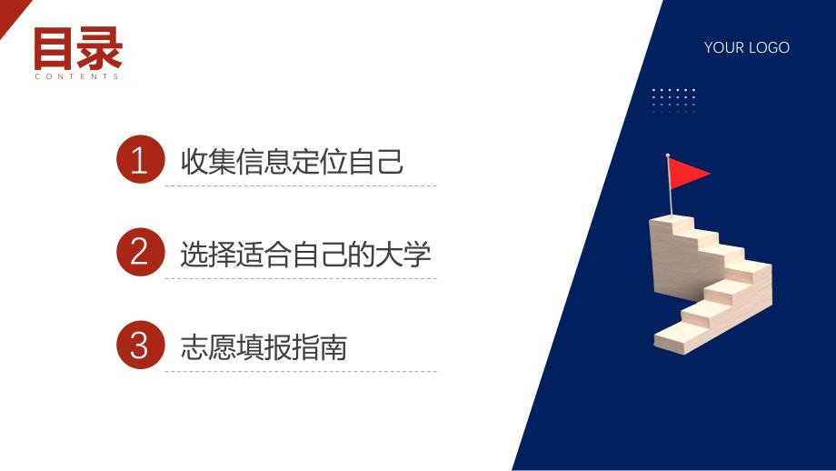 高考志愿填报步骤与技巧课程ppt演示_第2页