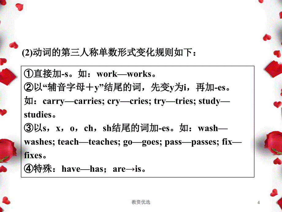 动词的时态和语态教学校园_第4页