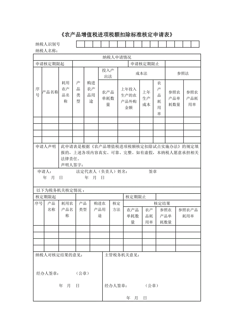 农产品增值税进项税额扣除标准核定申请表_第1页