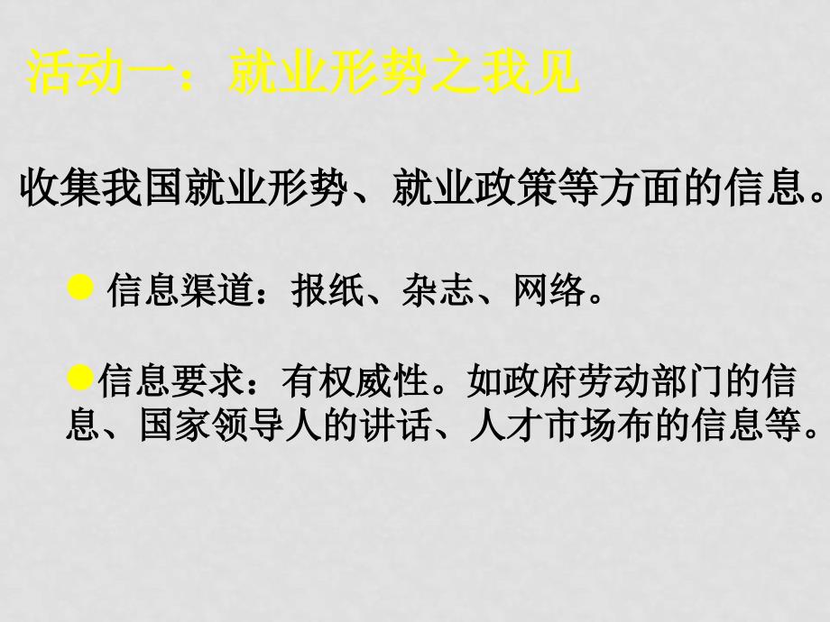 高中政治 综合探究：走创业之路课件 新人教版必修1_第2页