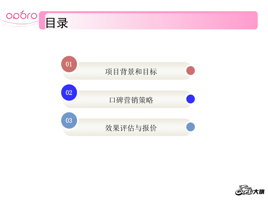 【广告策划PPT】欧宝诺社会化媒体口碑营销方案_第2页