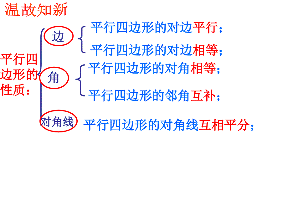 (人教版)八年级下册课件：18.2.2-菱形的性质1_第4页