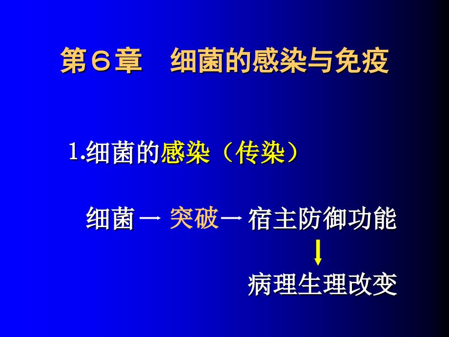 医学微生物学：第6 7章 细菌的感染与免疫_第1页