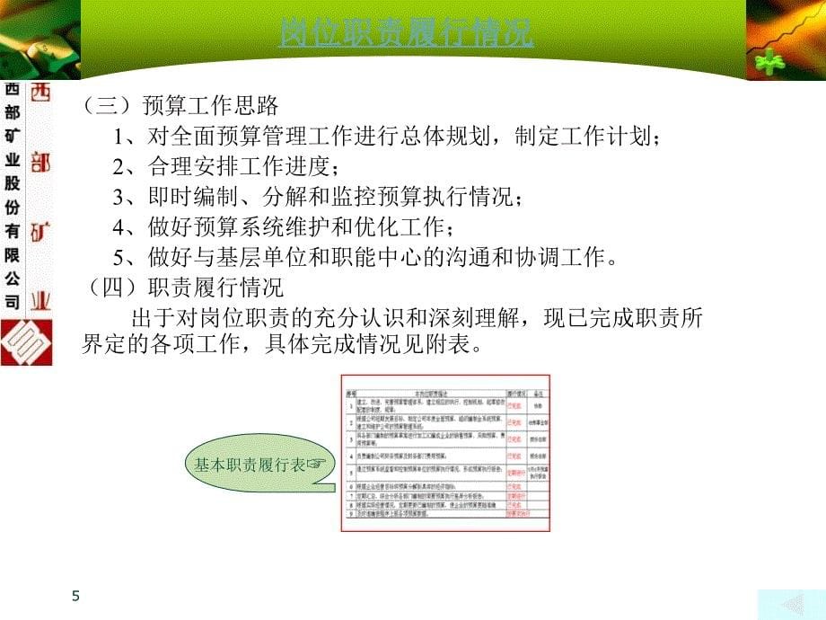 核算管理中心预算管理部预算管理经理试用期述职报告.ppt_第5页