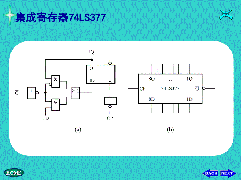 寄存器和移位寄存器_第4页