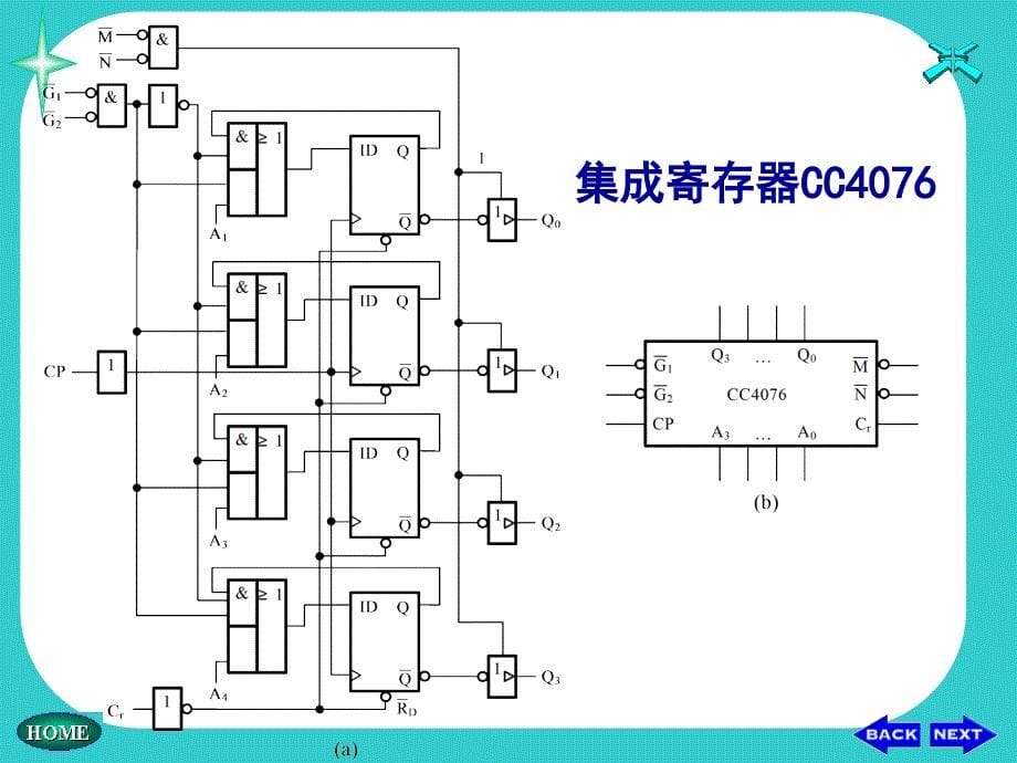 寄存器和移位寄存器_第5页