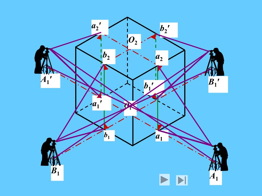 《高层放线》PPT课件_第4页