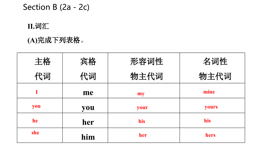 2018-2019学年七年级英语上册 Unit 3 Is this your pencil Section B（2a-2c）导学课件 （新版）人教新目标版_第4页