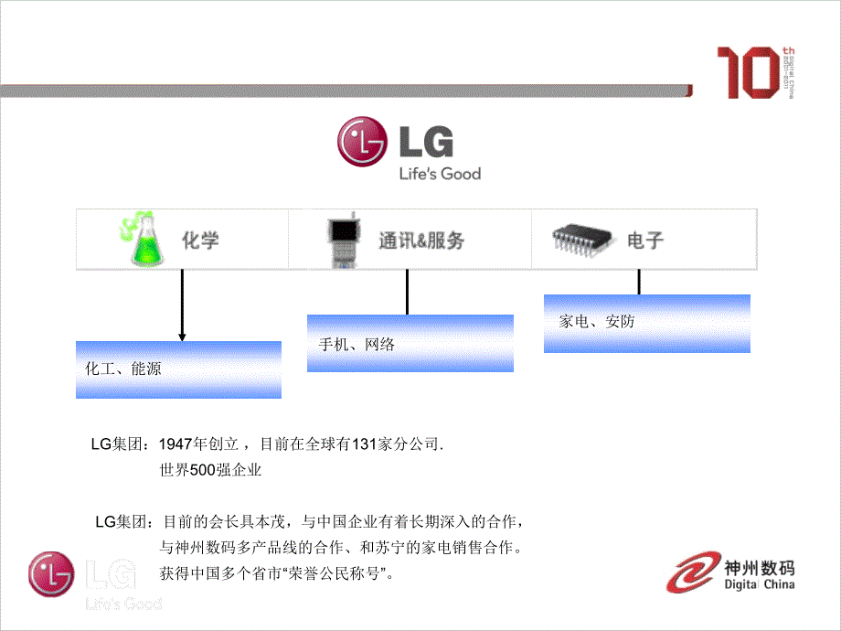 监狱智能监控技术交流_第3页