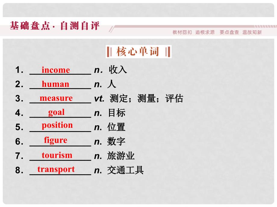 山西省运城市康杰中学高考英语 基础考点聚焦 Module 2 Developing and Developed Countries复习课件 外研版必修3_第2页