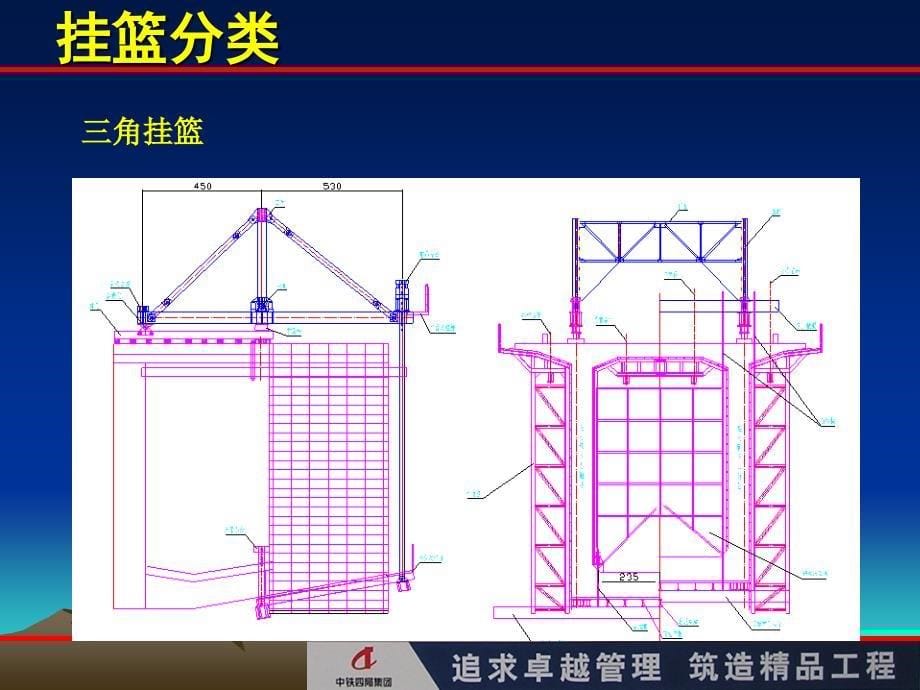 dAAA挂篮悬臂浇筑施工应知应会知识_第5页