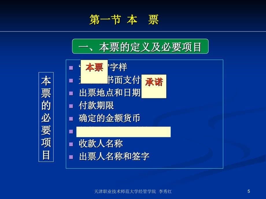 国际结算ppt课件第四章本票和支票_第5页