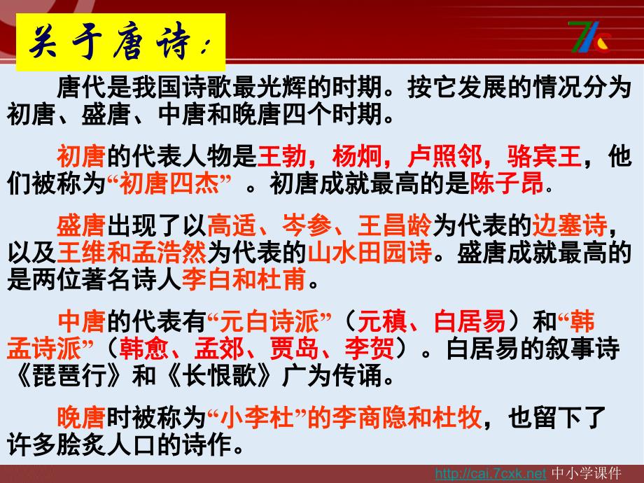 最新苏教版语文必修四第3专题蜀道难ppt课件1_第3页