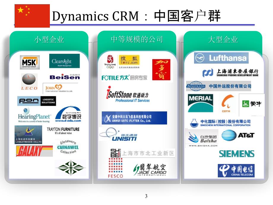 微软crm介绍及案例讲解图文_第3页