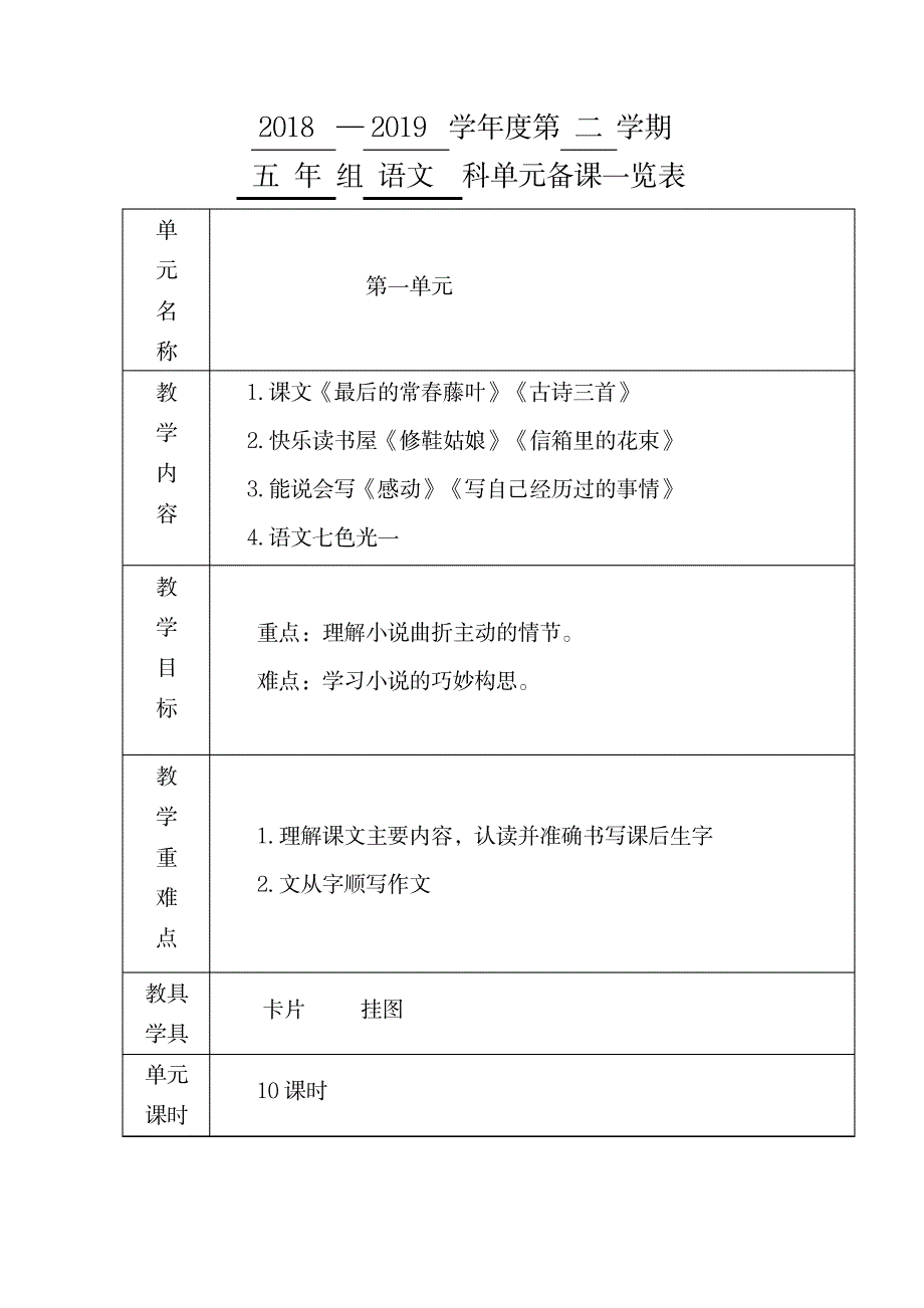 2023年,五年级语文电子精品讲义模板一单元_第2页