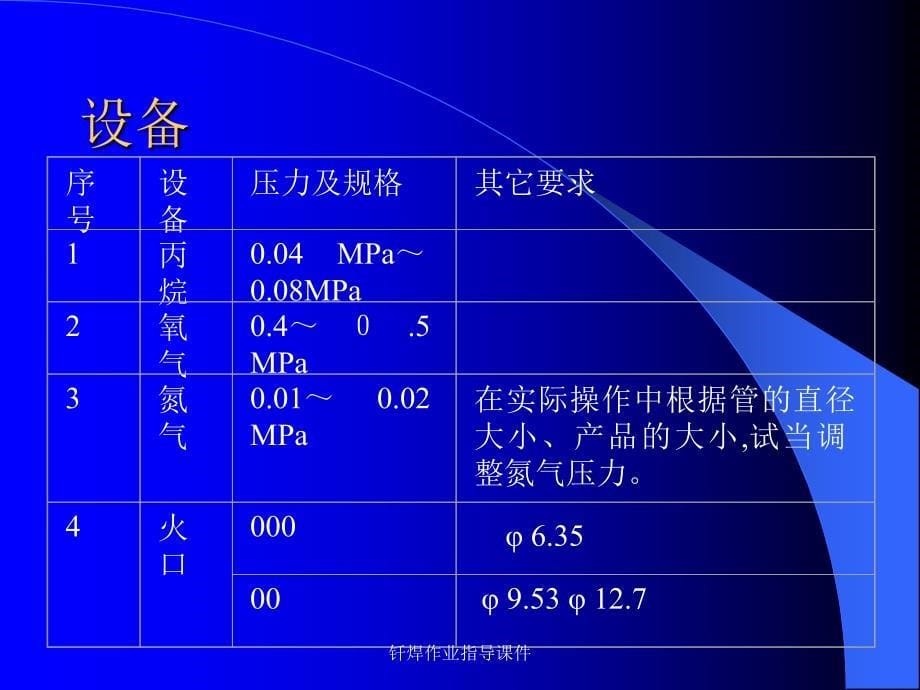 钎焊作业指导课件_第5页