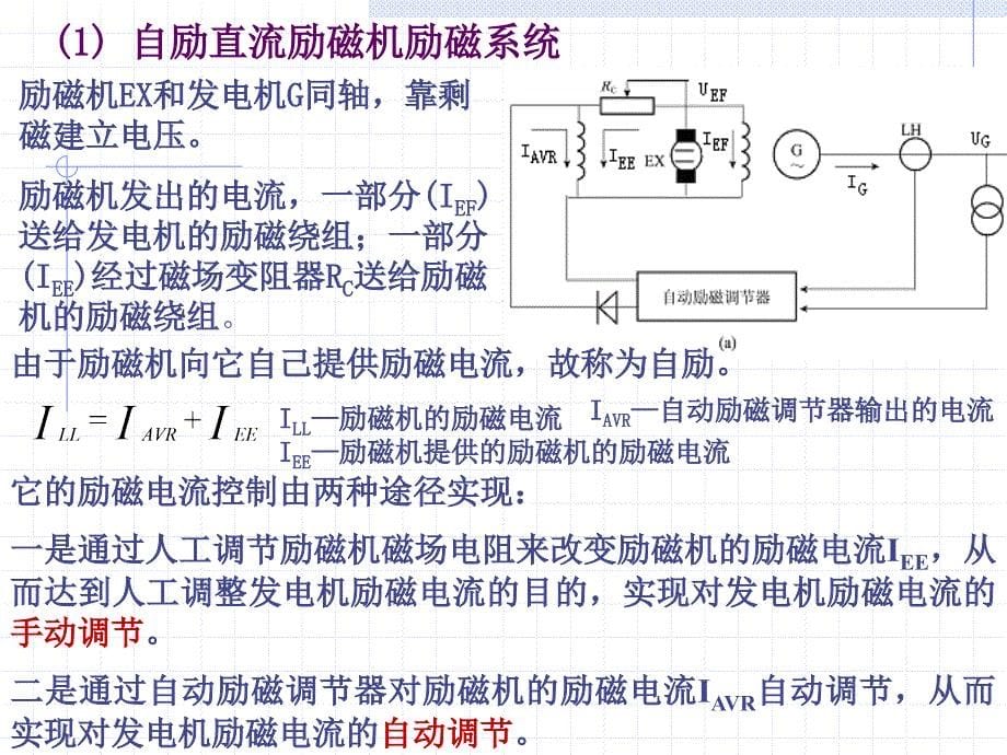 同步发电机励磁系统_第5页