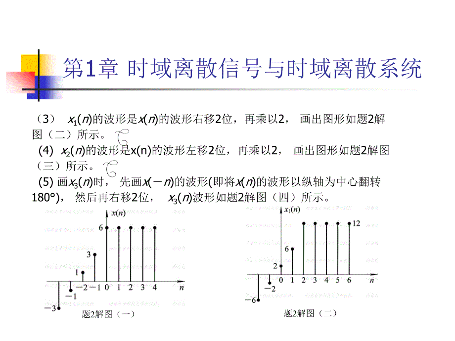 数字信号处理习题答案_第3页