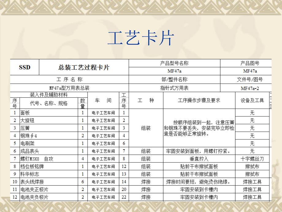 MF47万用表焊接及总装_第3页