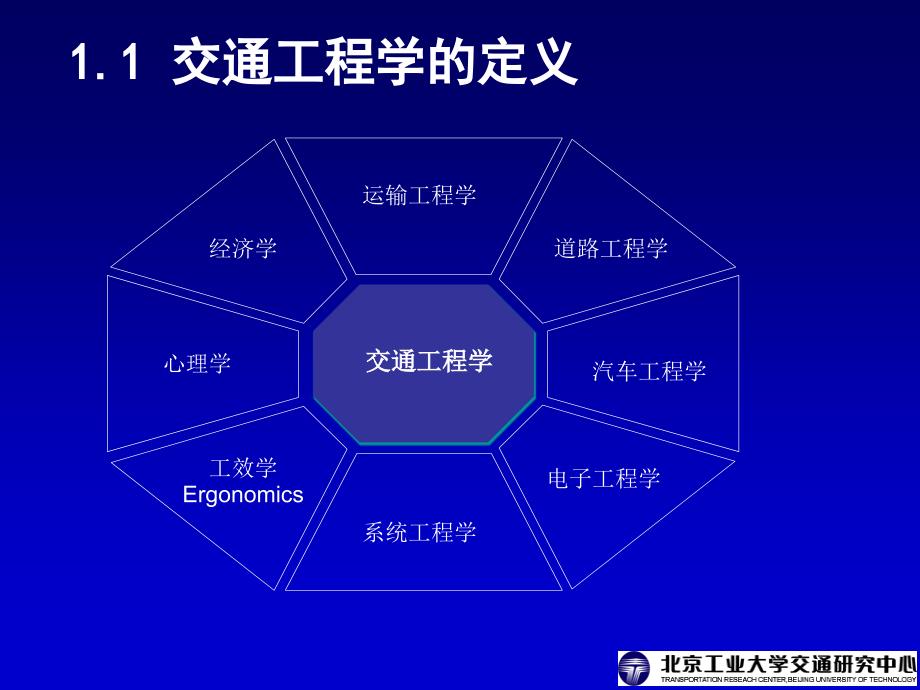 交通工程学电子课件第1章绪论_第2页