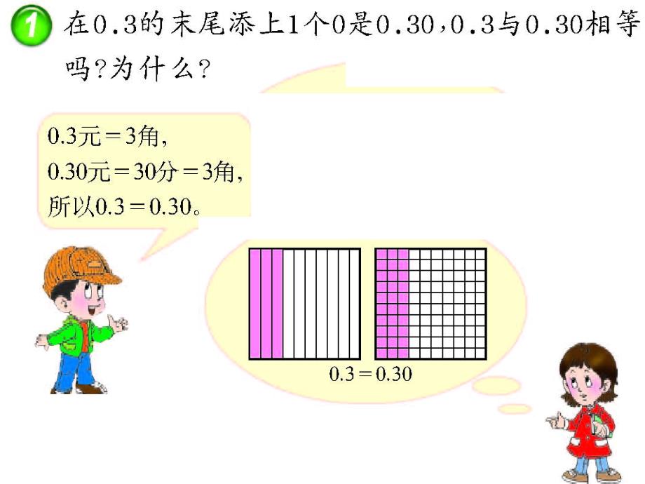 五年级上册数学课件1.2复习与提高小数沪教版共11张PPT_第3页