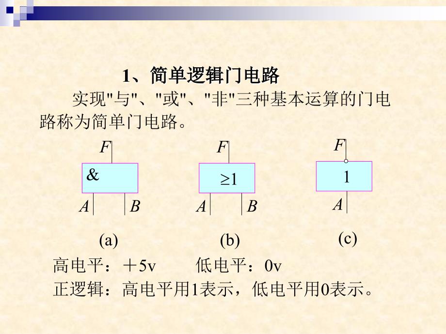 数字逻辑电路课件：第三章 逻辑门电路1_第3页