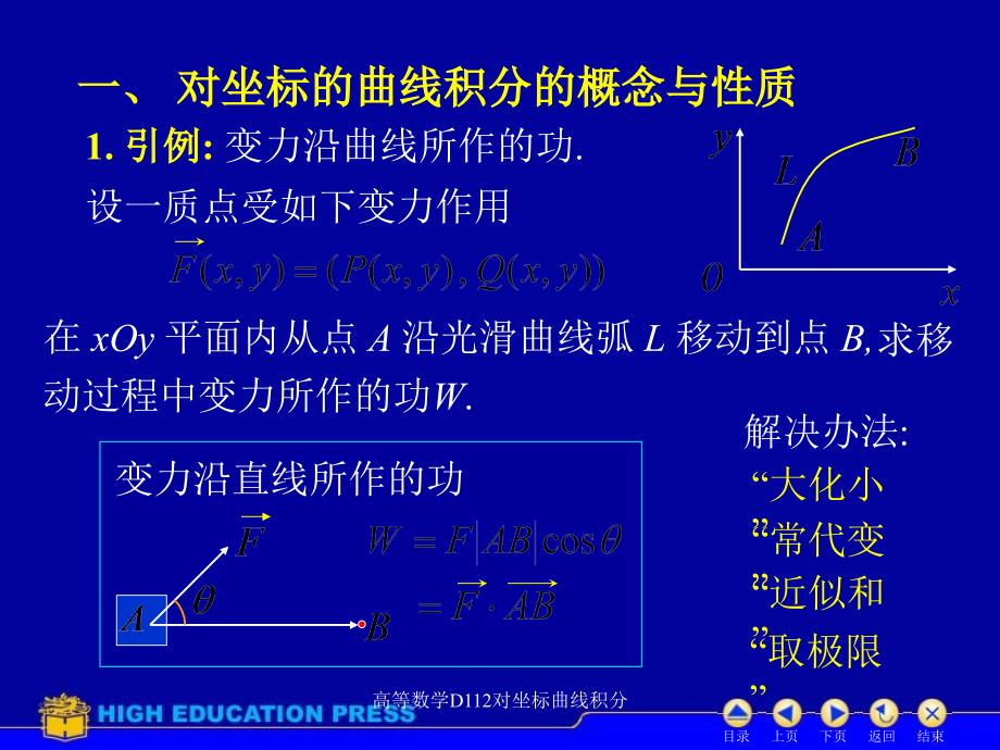 高等数学D112对坐标曲线积分课件_第2页