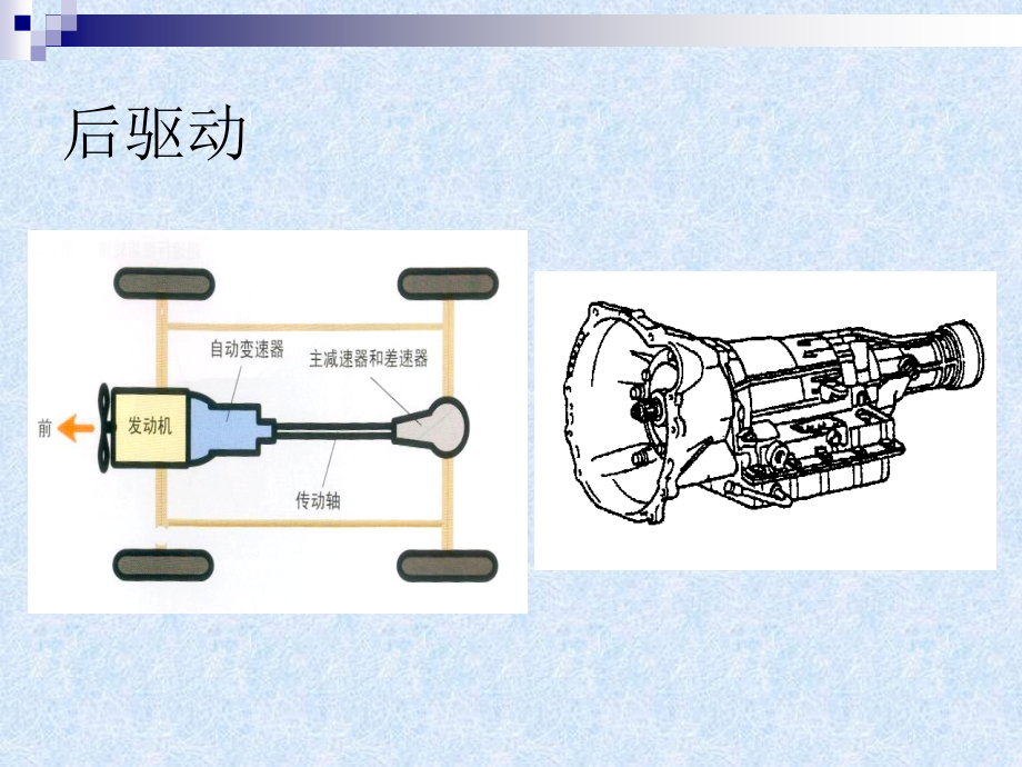 汽车底盘电控技术PPT电子课件教案（完整版）_第4页