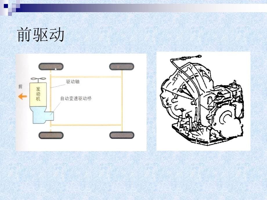 汽车底盘电控技术PPT电子课件教案（完整版）_第5页