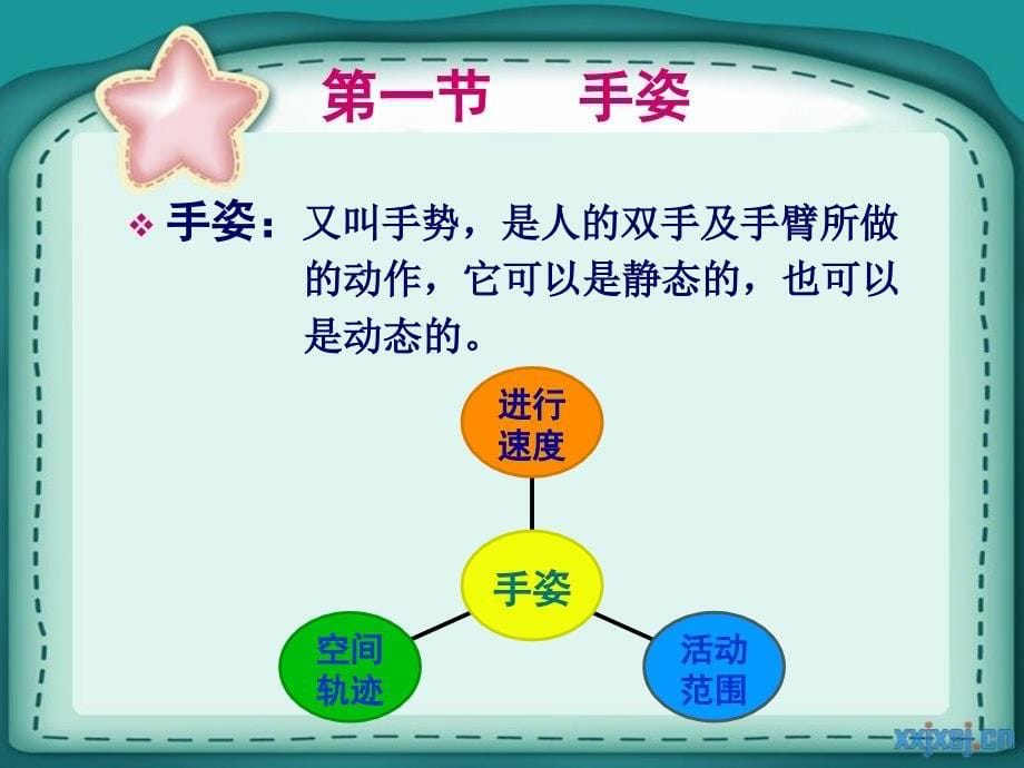 护士的举止礼仪_第5页