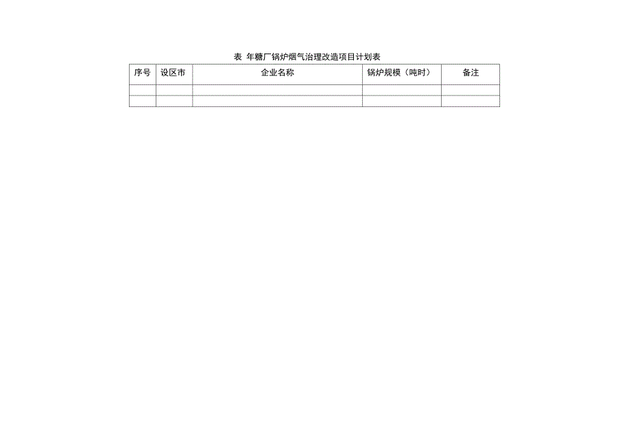 2018年大气污染防治重点工程项目表_第2页