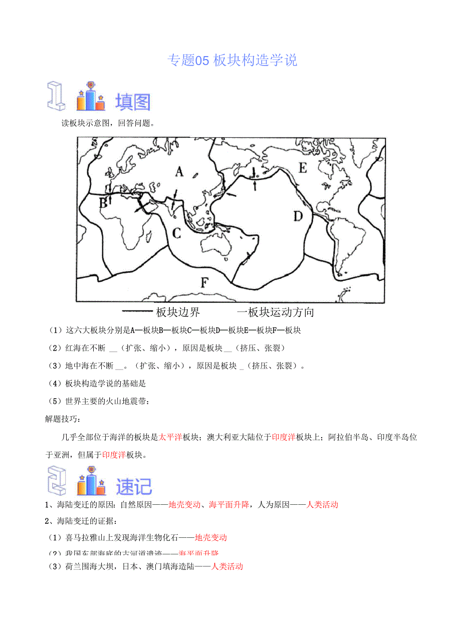 (全国通用)初中地理必备识图速记手册与变式演练专题：板块构建学说图例(附答案)_第1页
