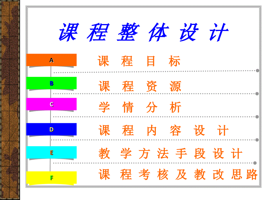 客房服务与和管理课程介绍_第3页