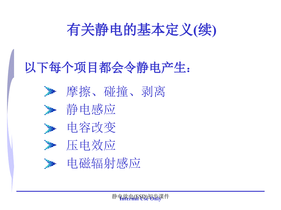 静电放电(ESD)初步课件_第3页