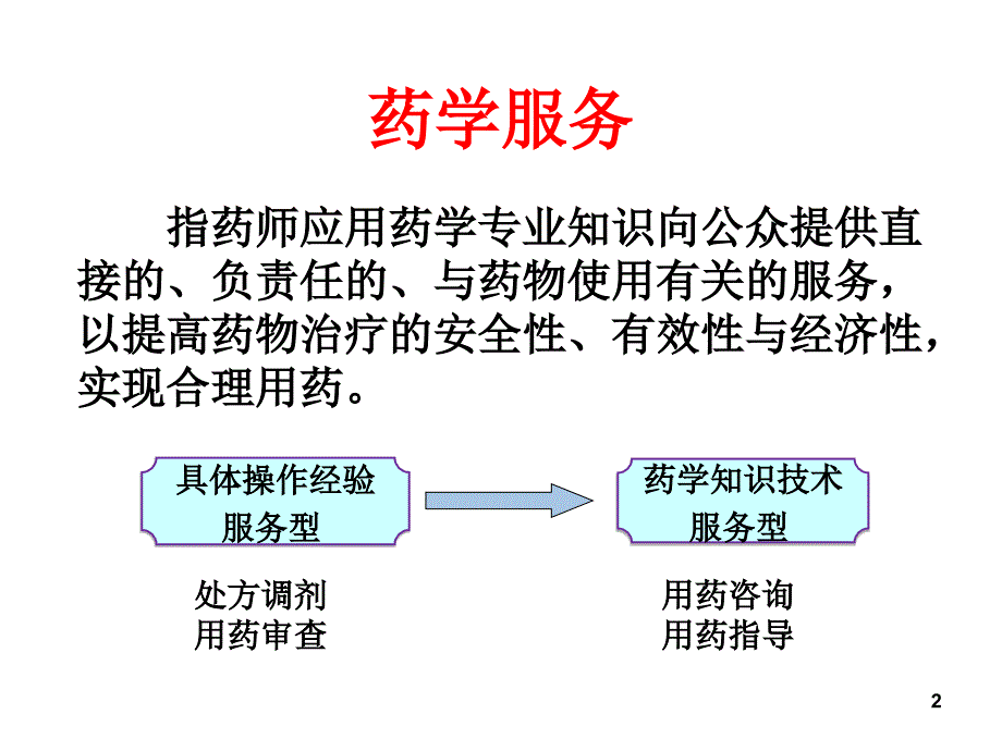 药物信息咨询服务_第2页