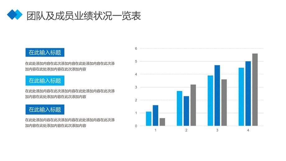 蓝色简约销售年中工作总结PPT模板_第5页