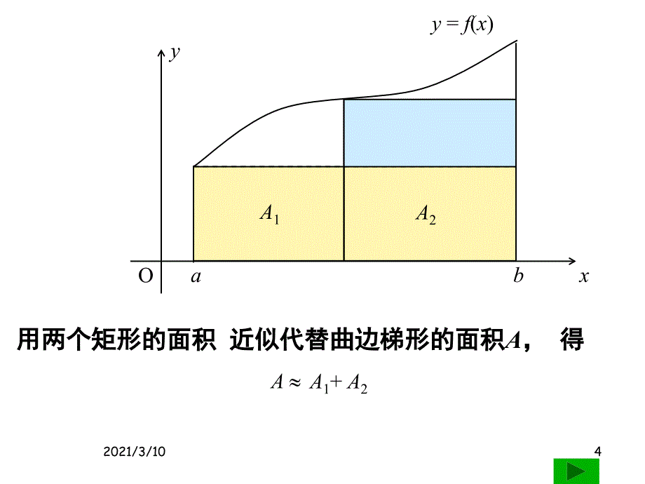 1.4.1曲边梯形面积与定积分_第4页