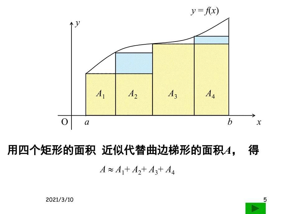 1.4.1曲边梯形面积与定积分_第5页