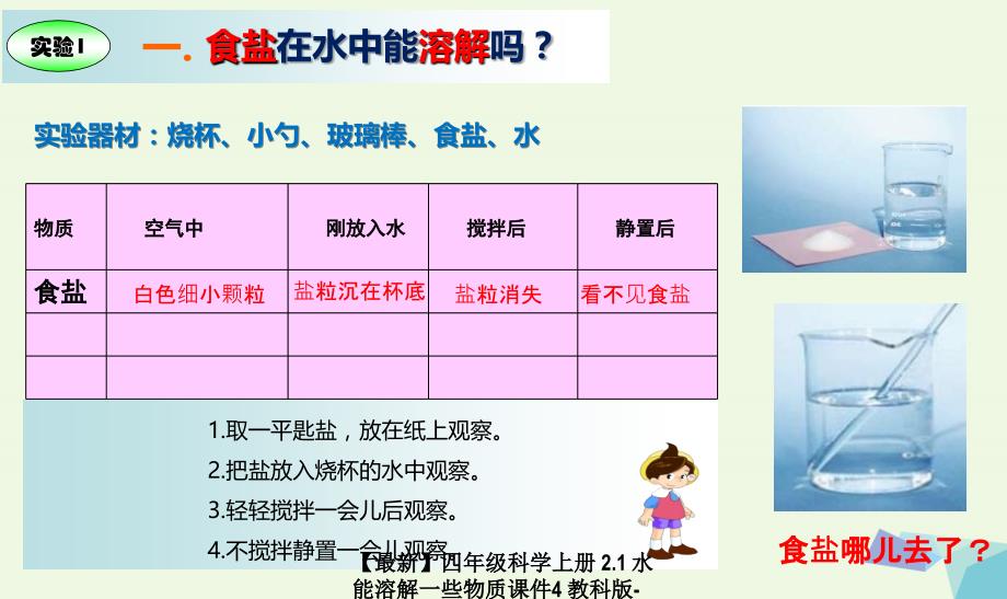 最新四年级科学上册2.1水能溶解一些物质课件4教科版教科版小学四年级上册自然科学课件_第3页