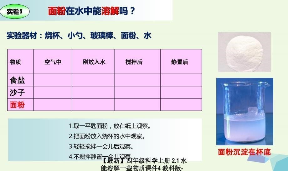 最新四年级科学上册2.1水能溶解一些物质课件4教科版教科版小学四年级上册自然科学课件_第5页