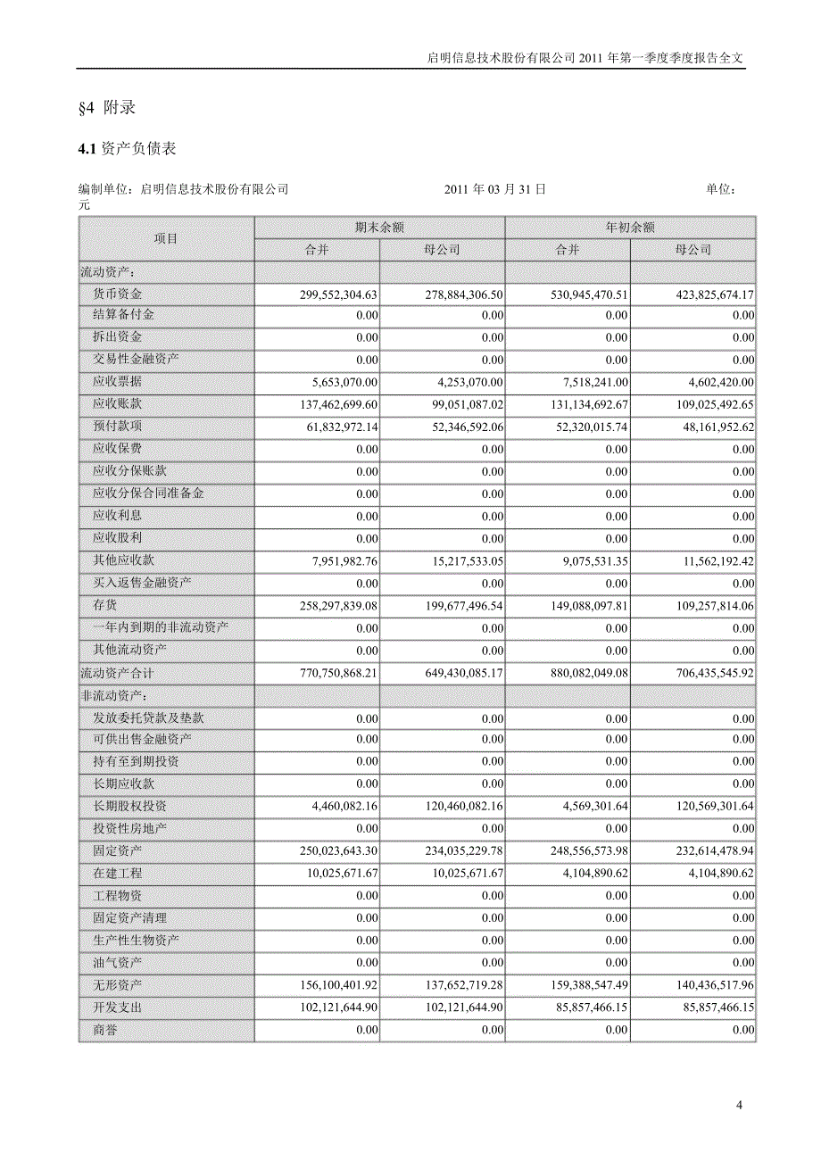 启明信息：第一季度报告全文_第4页