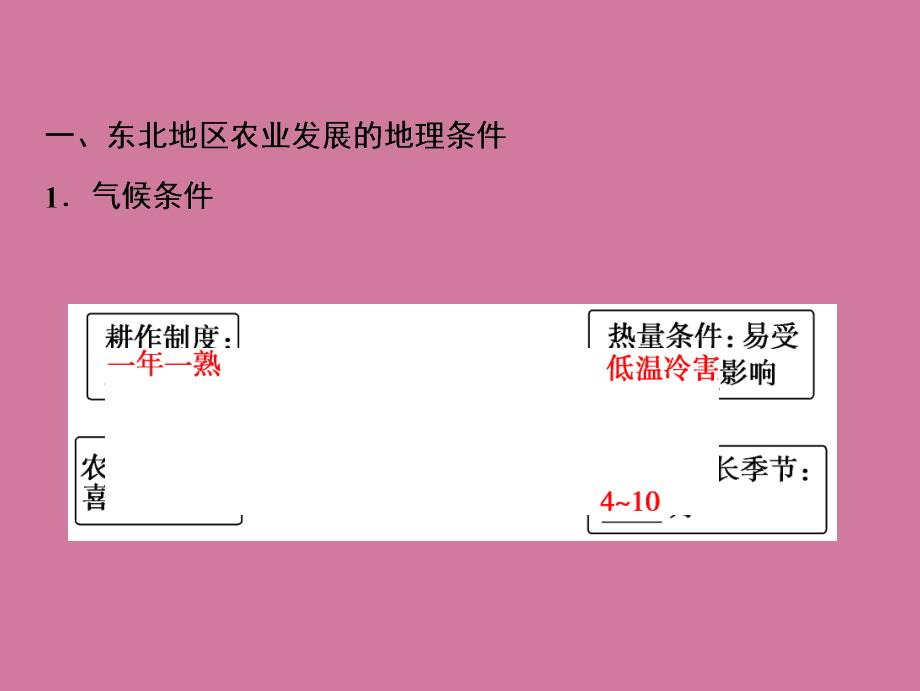 一轮复习地理人教版第三部分第十六章第一讲区域农业发展ppt课件_第3页