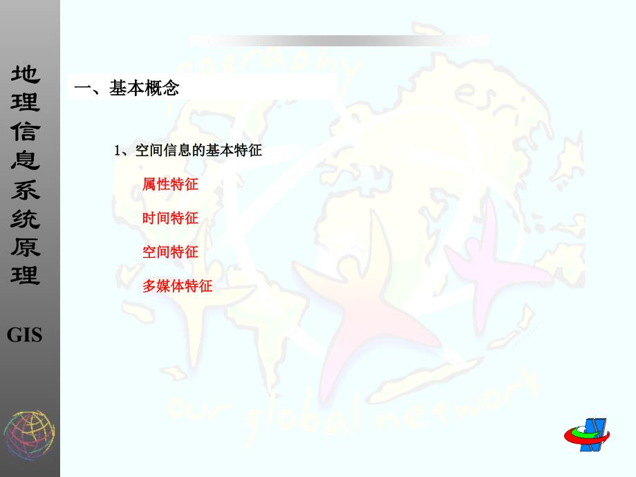 空间信息的可视化.ppt_第2页