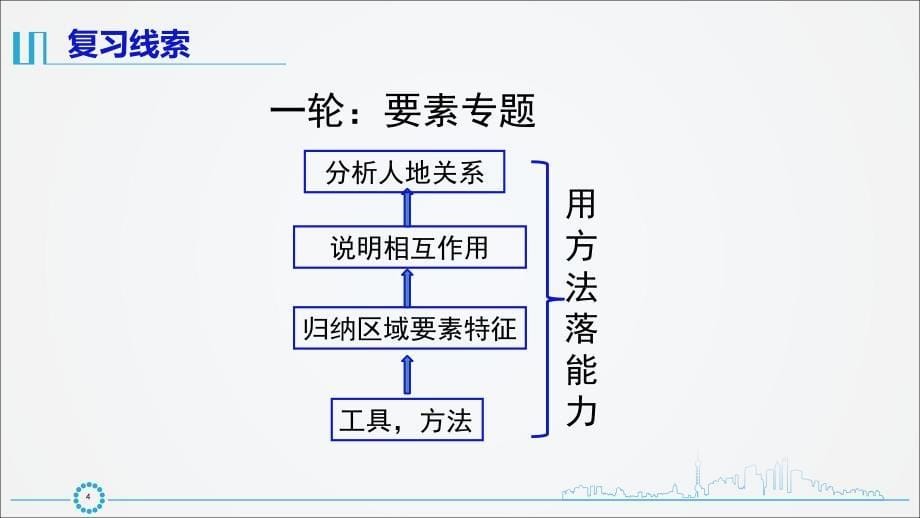 初三二轮复习_第5页