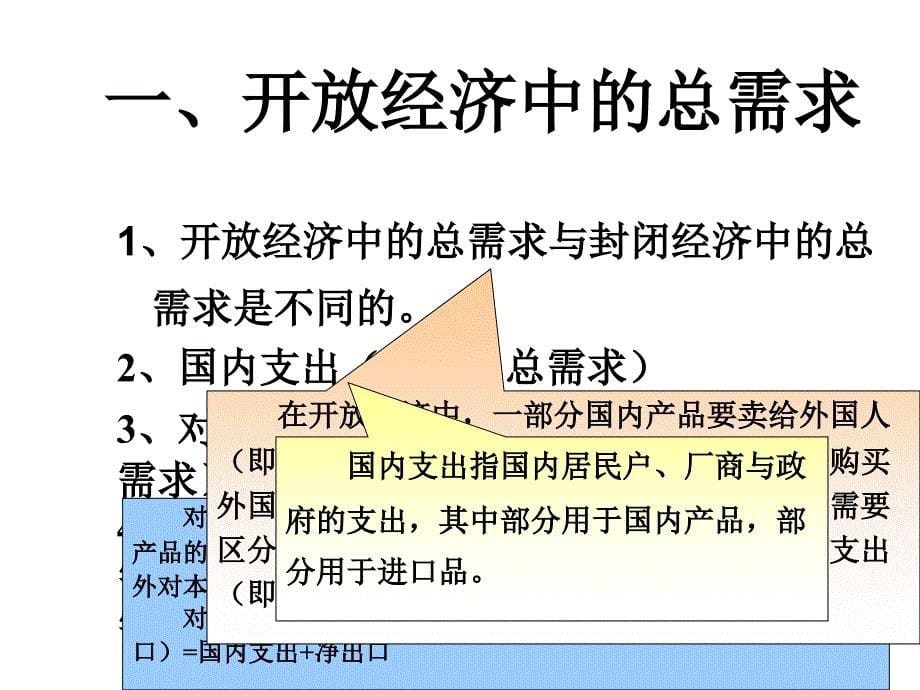 十七章对外经济政策_第5页