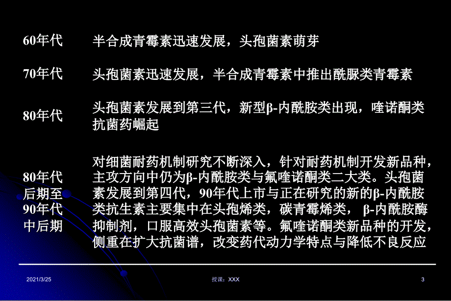 抗菌药物应用的原则与指征PPT课件_第3页