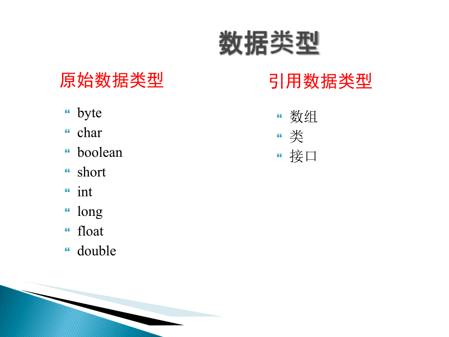 Java基础语法PPT课件_第3页