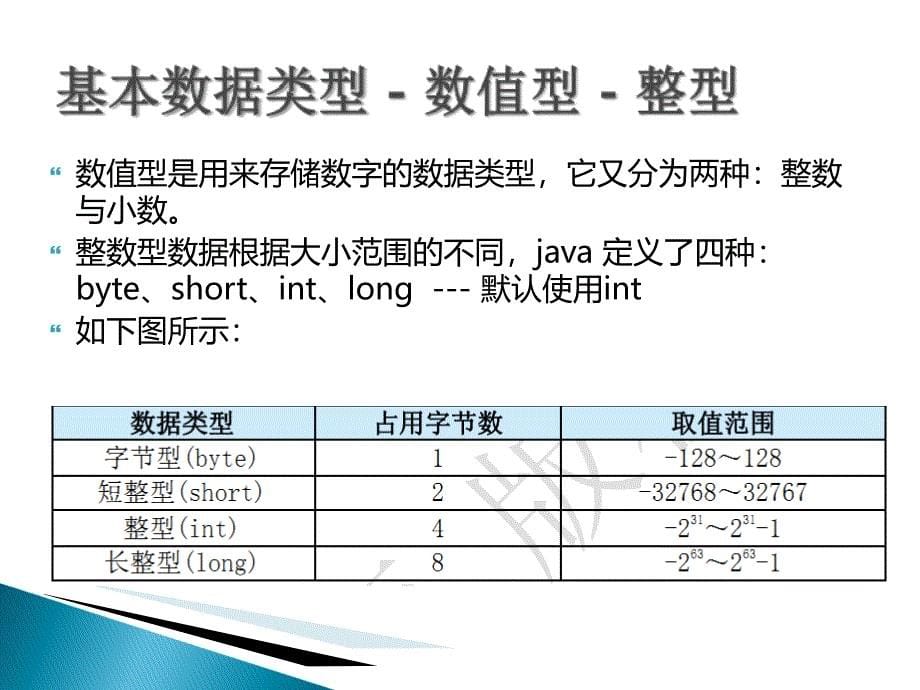 Java基础语法PPT课件_第5页